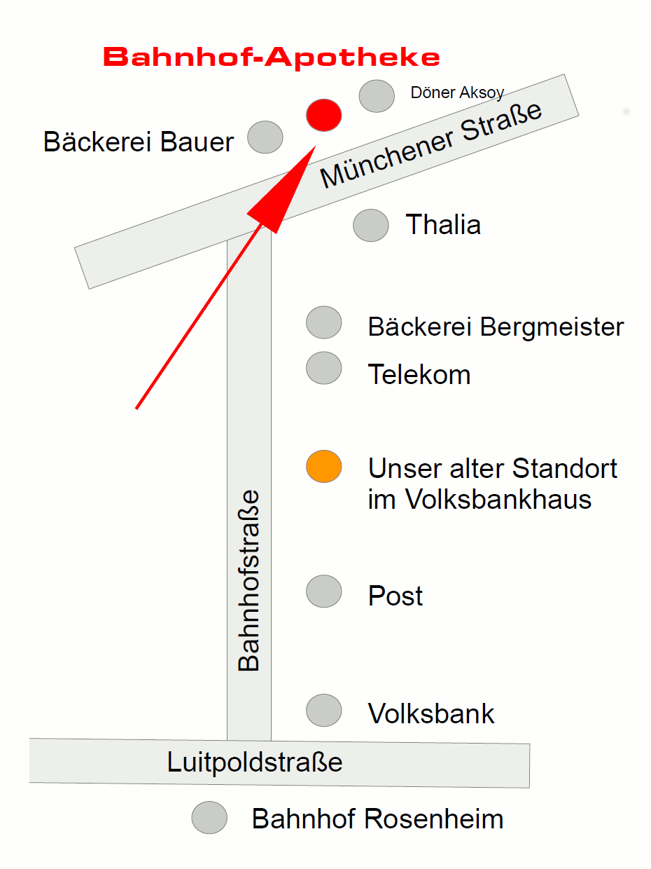 Lage Bahnhof-Apotheke Rosenheim